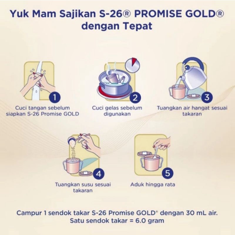 Susu Formula Anak S 26 S26 Promise Gold 4-12 Tahun 900 g 900gr