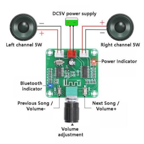 Bluetooth 5.0 Power Amplifier PAM 8403 ( 158 )