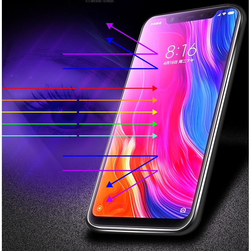 Tempered Glass Anti Blue Light 5D Oppo A9 A7 A5S A5 A3S A11X A12 F9 Realme X 2 23Pro Reno Reno2