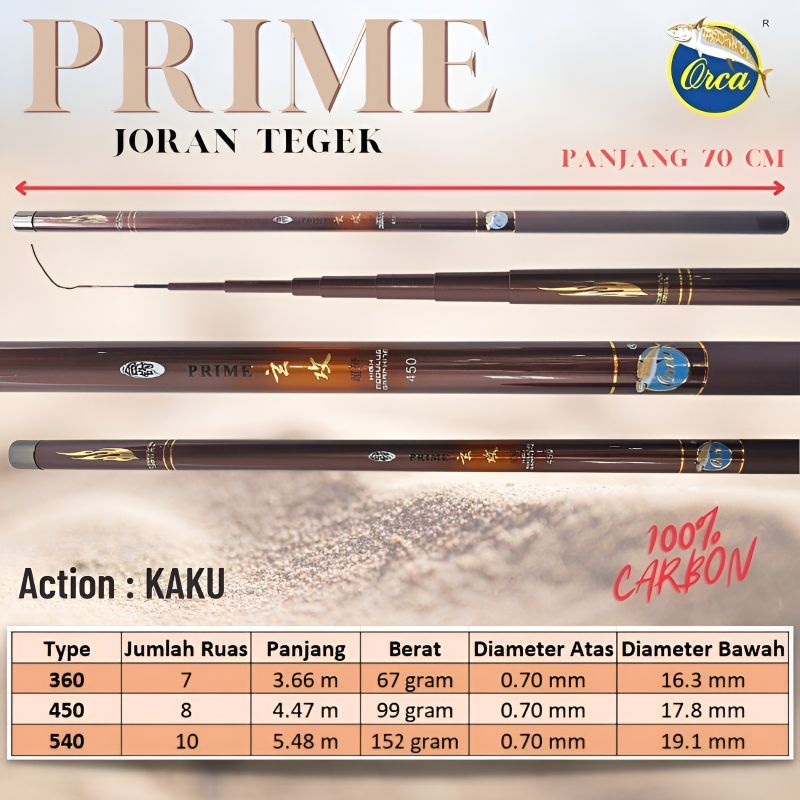 JORAN TEGEK ORCA PRIME