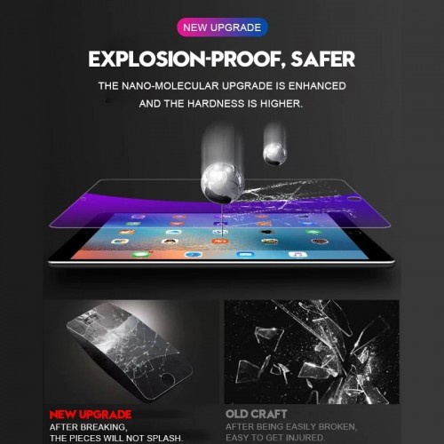 ABT-01 Ipad Pro 12.9 Inch 2021 Anti Blue Tempered Glass Screen Protector Anti Radiasi Kaca Layar Lengkung Cutting 2.5D PREMIUM Quality