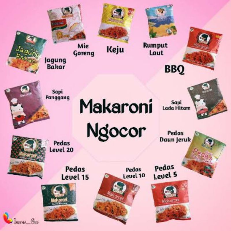 

Makaroni Ngocor