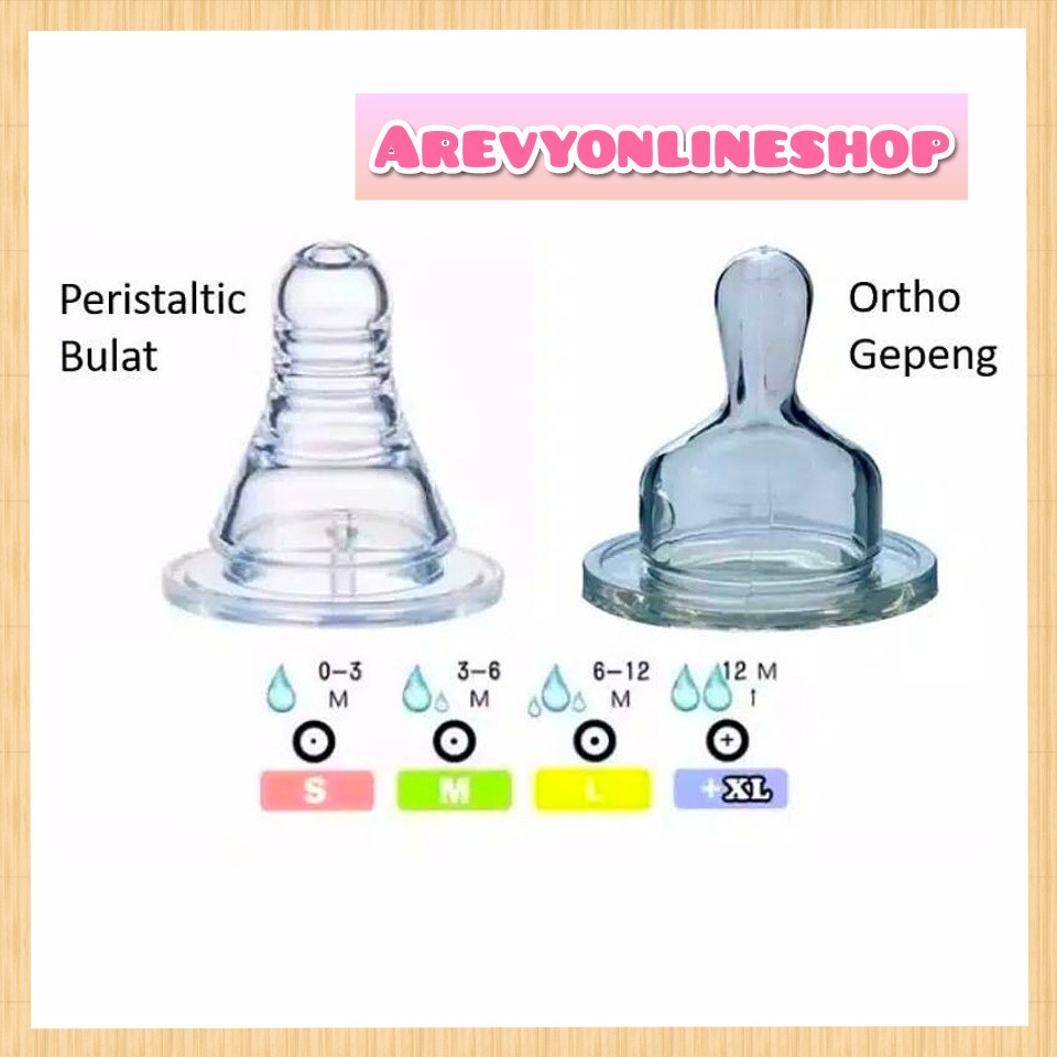 Reliable Dot Botol Susu Bayi Peristaltic &amp; Orthodentic / Silicone Nipple Peristaltic