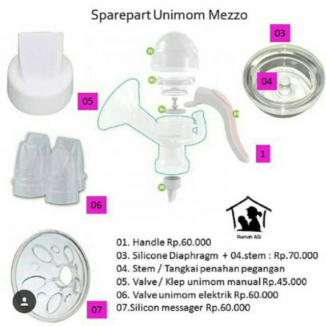 Sparepart Unimom Mezzo/Sparepart Pompa Unimom