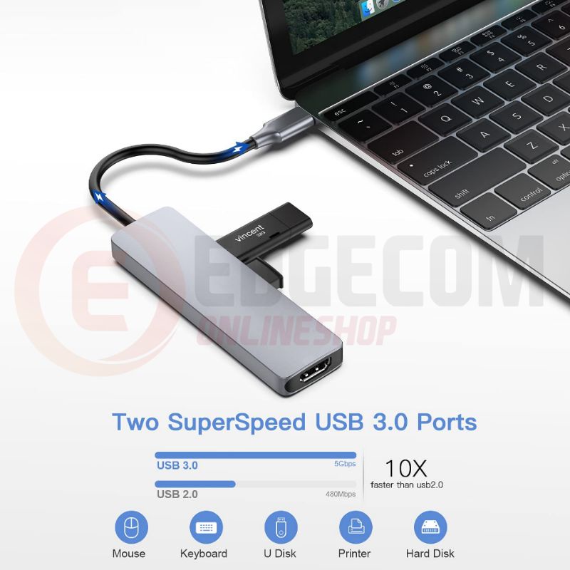 USB 3.1 Type C 6in1 to HDMI 4K, USB 3.0, Card Reader, Type-C PD HUB Converter