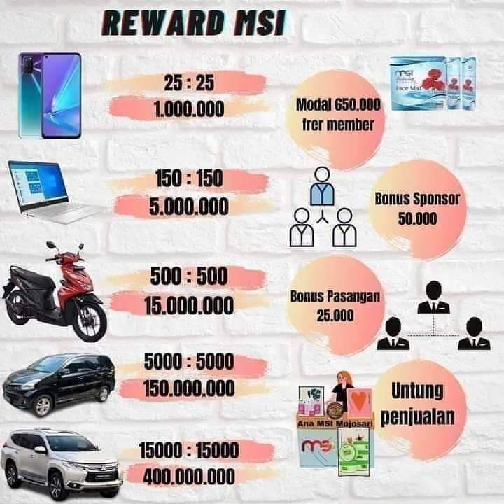 Bantal Dan Guling Memory Foam Bermotif Dotty Kenyal Dan Awet