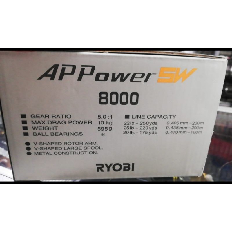 rell pancing Ryobi AP power 8000 SW