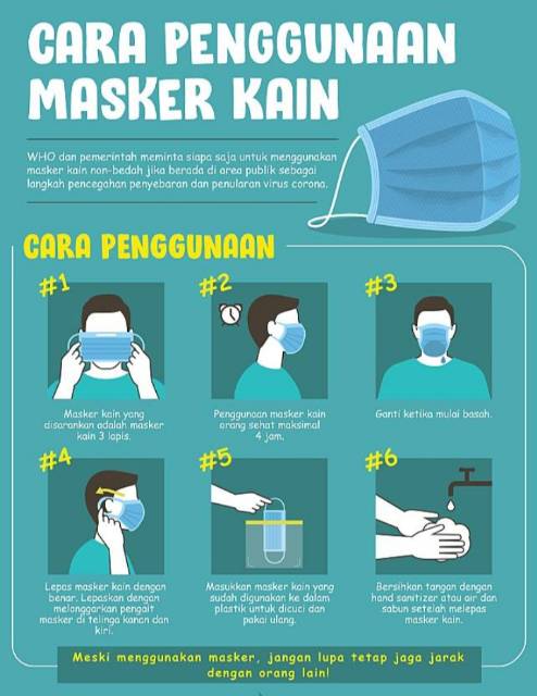 MASKER KAIN SPUNBOND 3 PLY TALI KARET