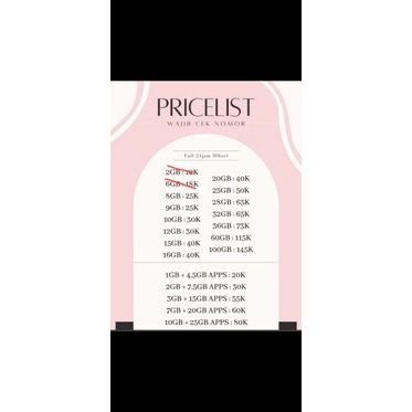 Kuota Internet Indosat Murah