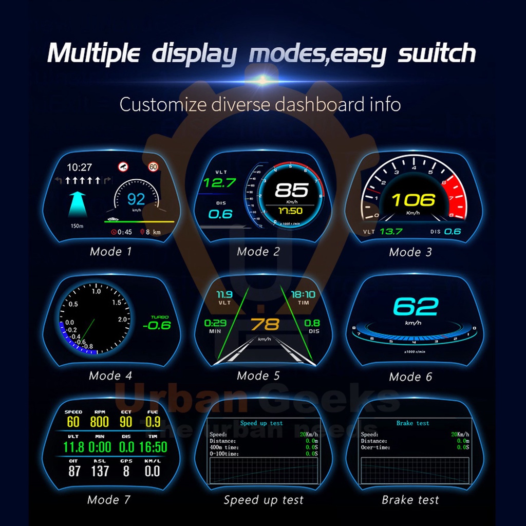 Head Up Display Bluetooth HUD OBD2 GPS Navigator Speedometer Digital P19