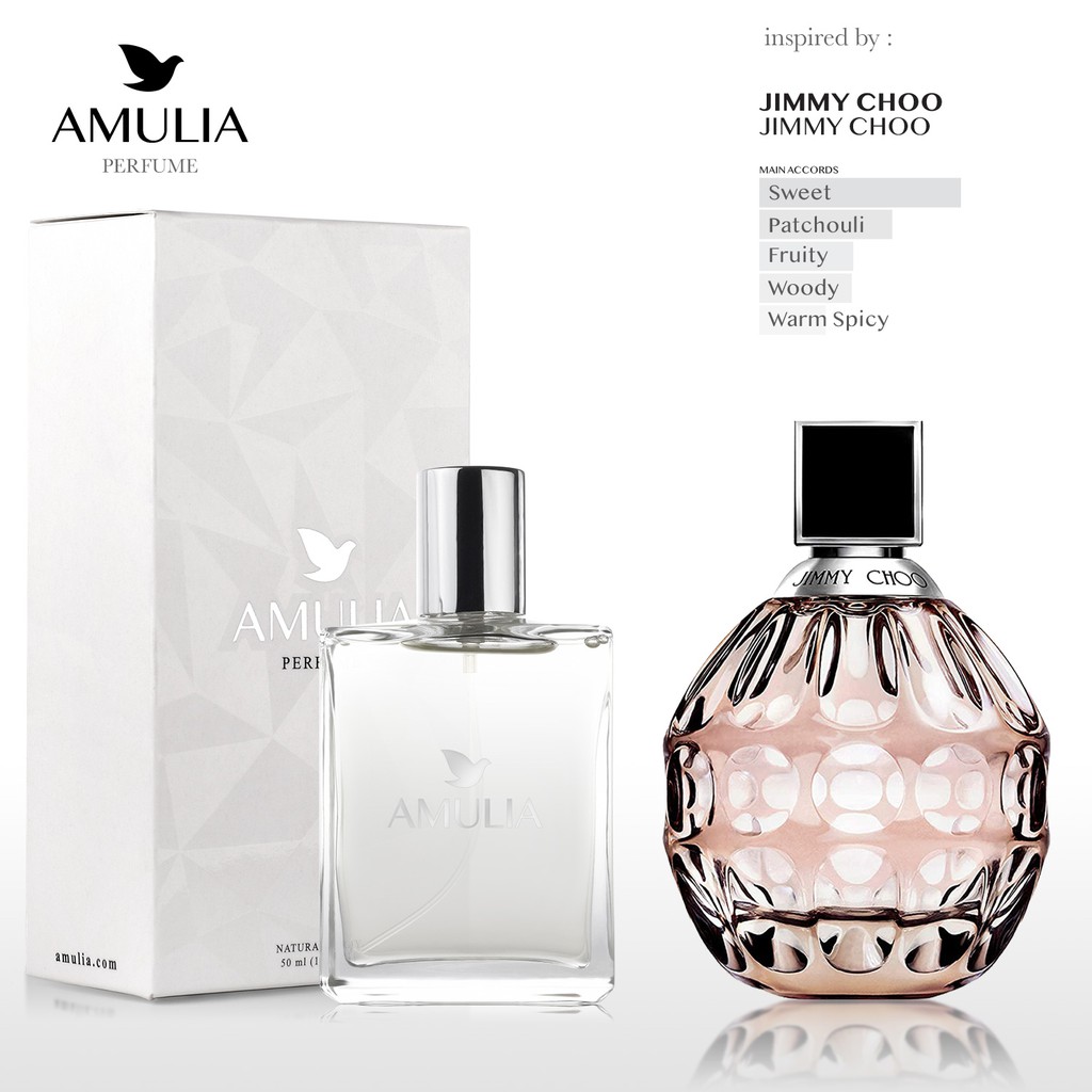 Parfum Jimmy Choo (Inspirasi)