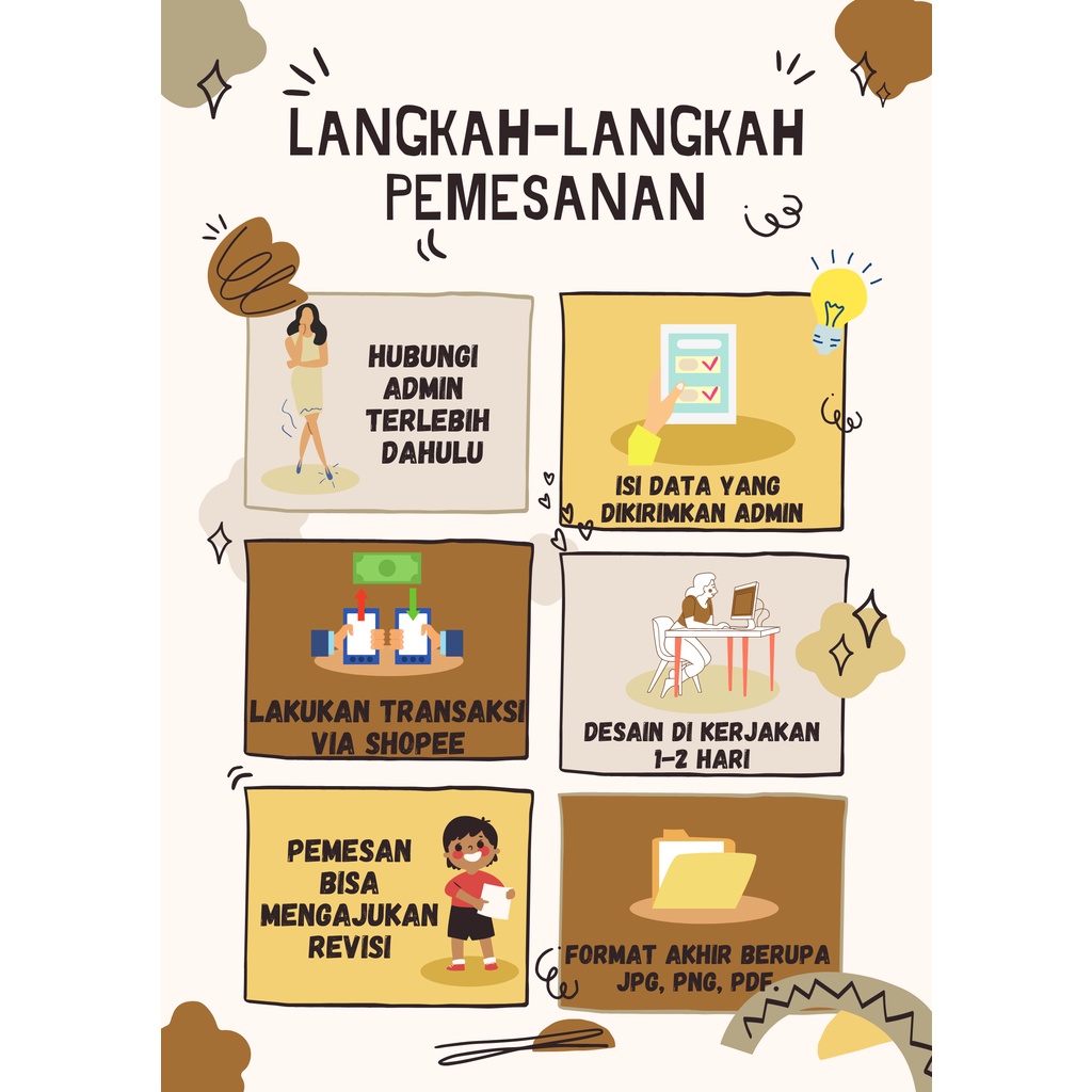 JASA EDIT MENU MAKANAN/MINUMAN ATAU LAINNYA [Our_projects]