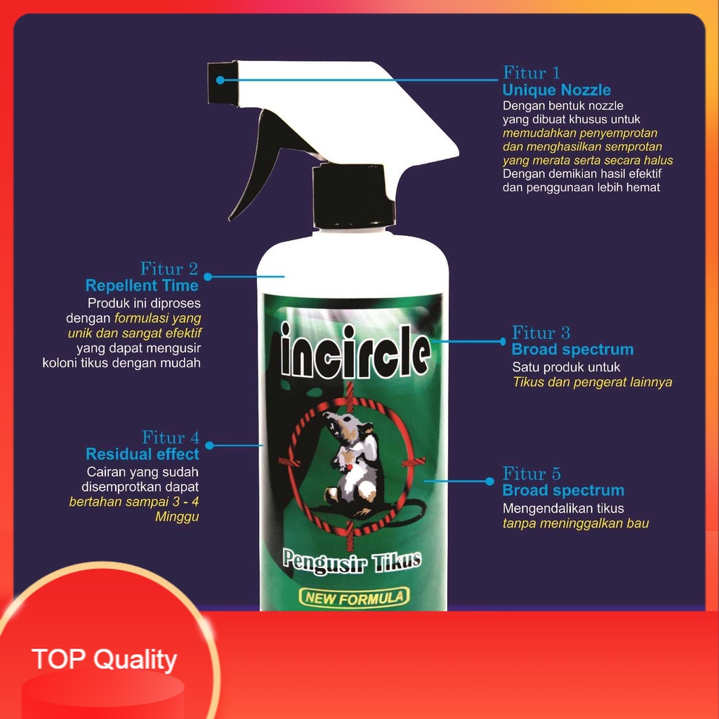 Racun PENGUSIR TIKUS- PEMBASMI TIKUS, RACUN TIKUS, 100% PALING AMPUH