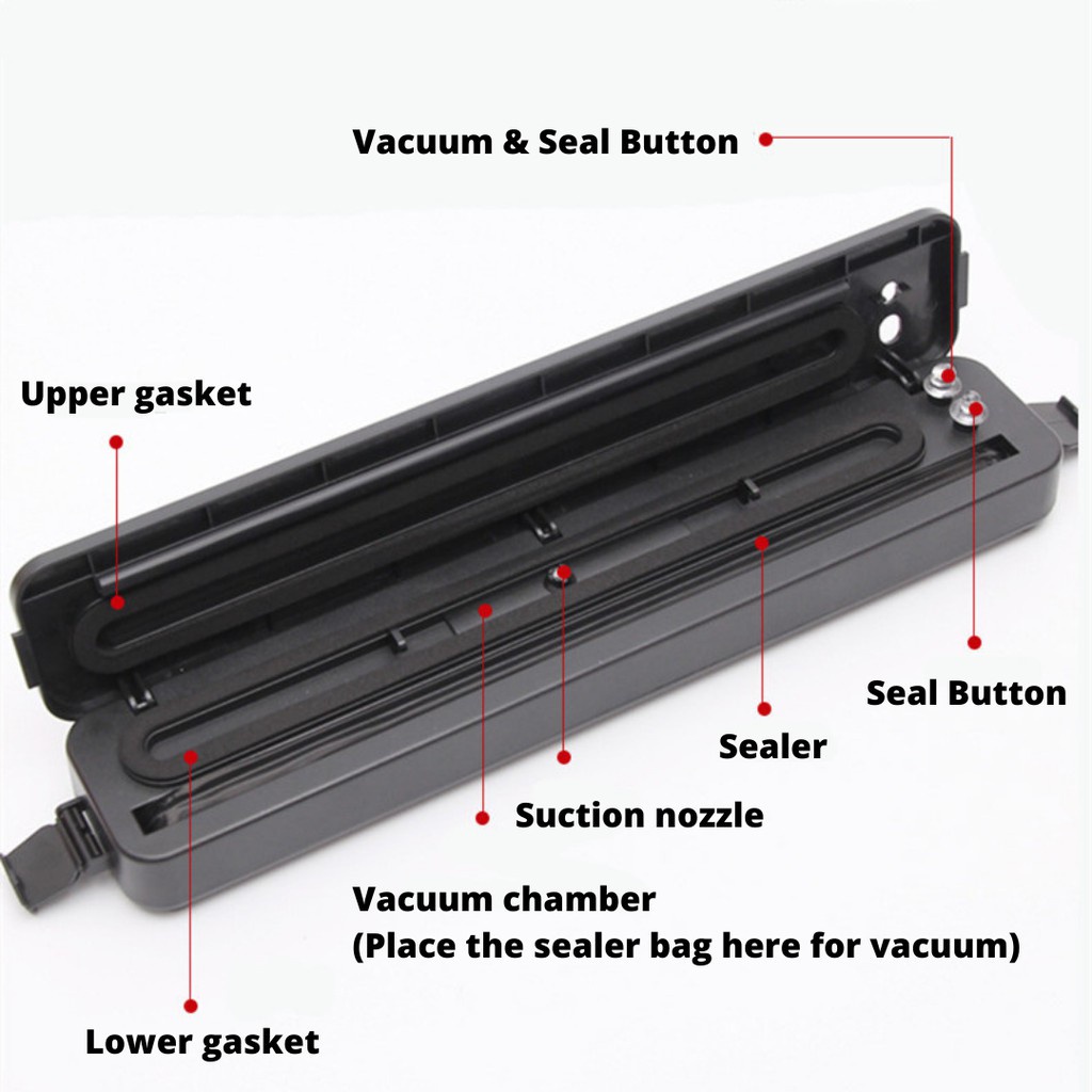 CANEL &amp;CO Vacum Sealer Fresh Makanan Food Packing Machine /Mesin Vacuum Sealer Makanan Food Grade grosir unik