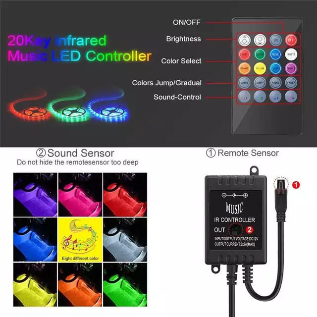 PAKET LAMPU LED STRIP RGB SMD 5050 3528 15M SENSOR SUARA MUSIC 15 METER MUSIK IR CONTROLLER WARNA WARNI 44KEYS BESAR HIAS KAMAR AESTETIC TEMPEL CEWEK COWOK PLAFON