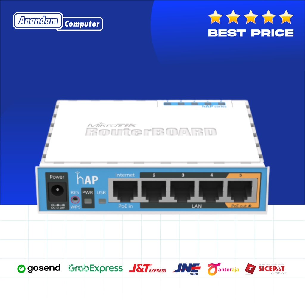 Mikrotik RB95UI-2nD/ RB 951 ui - 2nD/RB 951ui - 2nD