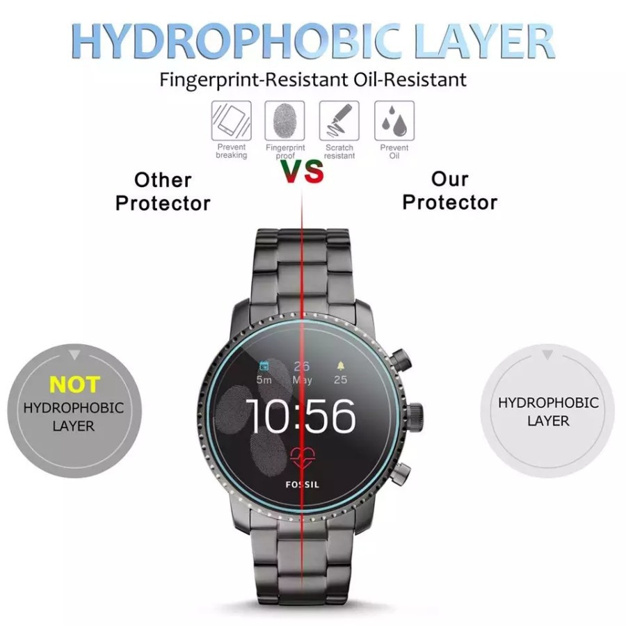 TEMPERED GLASS ANTI GORES SCREEN PROTECTOR FOSSIL Q EXPLORIST HR GEN 4