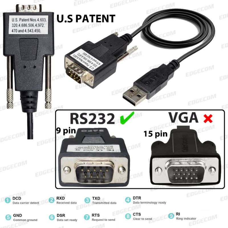 BAFO USB to RS232 Serial DB9 Pin Male 1 Meter BF-812