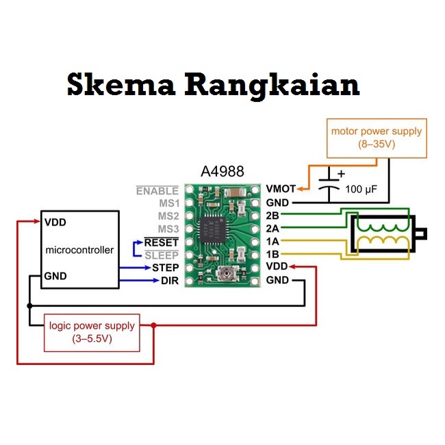 [HAEBOT] RepRap Motor Driver A4988 Module CNC Shield Arduinoo 3D Printer Pengendali Stepper 1/16 Mikrostepping 35V 1A Heatsink Pengontrol 1 pcs