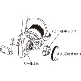 REEL HANDLE KNOB DAIWA SLP WORKS RCS ROLLING HOOK HOLDER