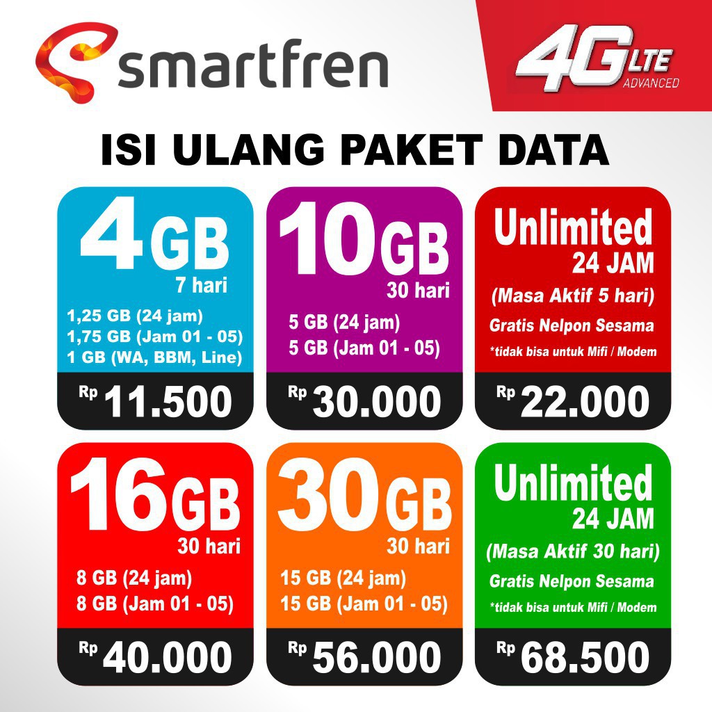 PROMO Smartfren paket data internet UNLIMITED 3GB 4GB 8GB 10GB 16GB 30GB 45GB 60GB | Shopee ...