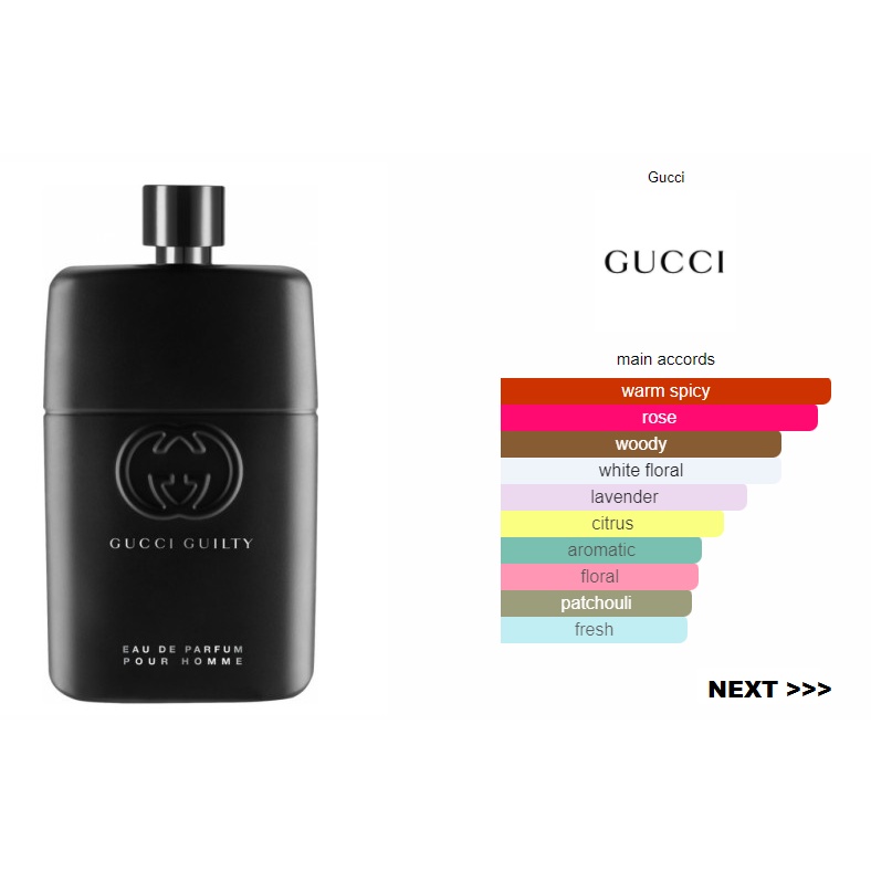 BIBIT PARFUM GUCCll GUlLTY MEN BY DULBERG - ASLI 100%