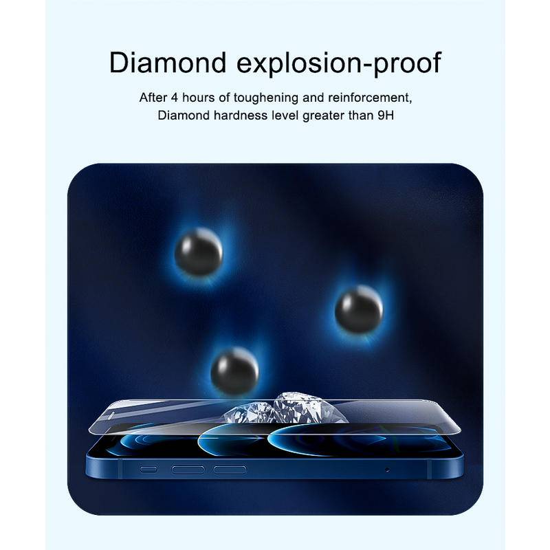 Pelindung Layar Tempered Glass Blu-ray HD Untuk iPhone 14 / 14 + / 14Pro / 14Plus / 14ProMax