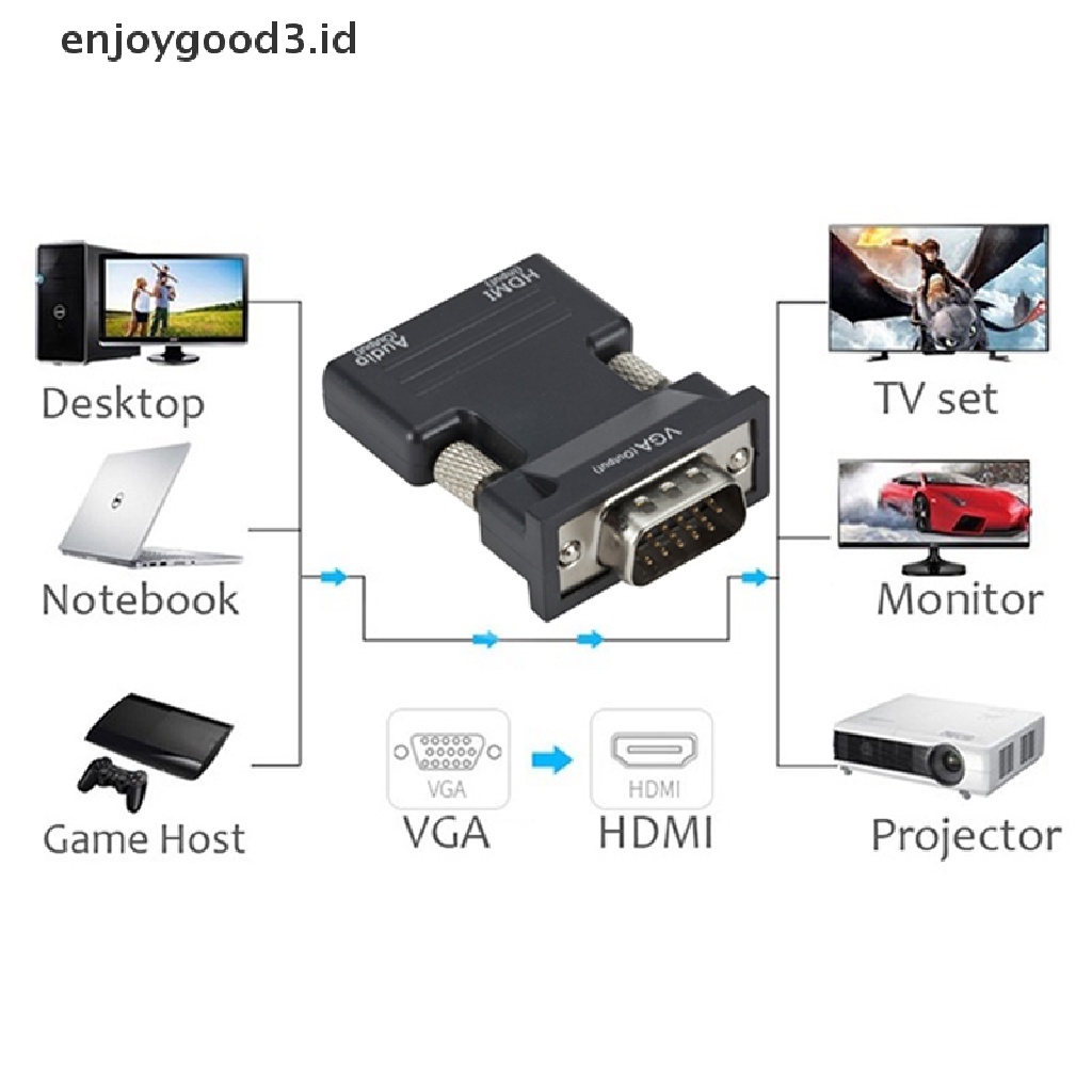 Adapter Converter Hdmi Female Ke Vga Male 1080p