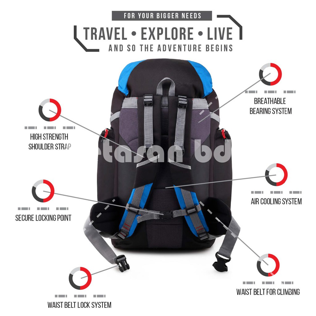 PTS -McNeil Wilder Pack - Tas Gunung Camping Mountain Backpack - Blue MCB2