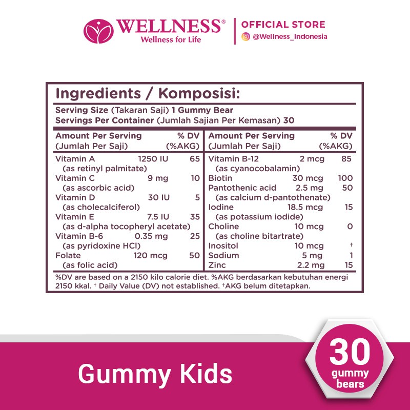 Wellness | Multivitamin Anak | Gummy Kids 30 Gummies