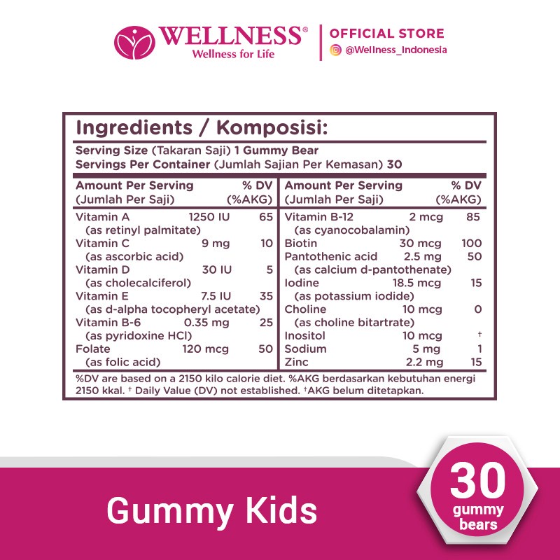 Wellness | Multivitamin Anak | Gummy Kids 30 Gummies