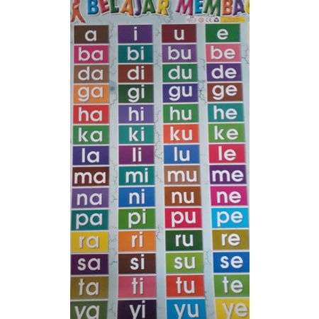 

poster belajar membaca 1lembar