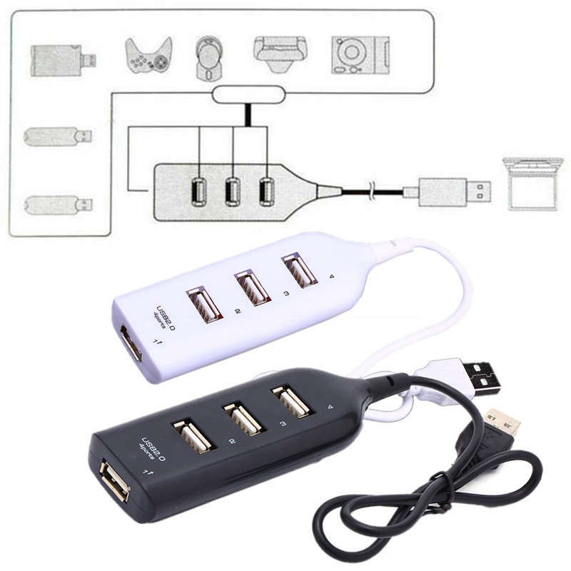 Micro USB Hub 2.0 Multi USB Port 4port Hub USB High Speed Hab Dengan Saklar on/off USB Splitter Untuk Aksesoris Komputer PC