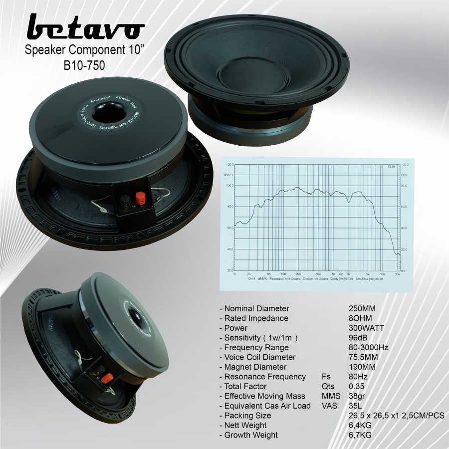 SPEAKER KOMPONEN BETAVO B10-750 PROFESIONAL KOMPONEN AUDIO PRO