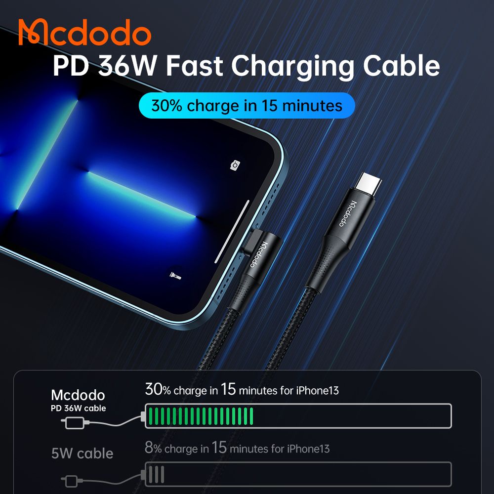 MCDODO CA-132 Kabel Charger C To Lightning iPhone 12 13 Pro Max Cable Data PD Fast Charging 36W