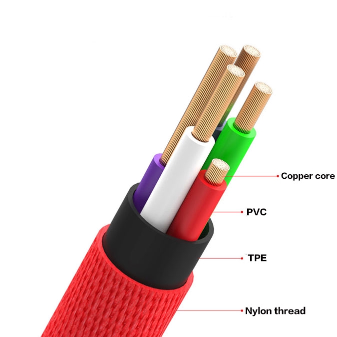 Android Charging Data Cable Kabel Micro Usb Fast Charger Can Be Inserted on Both Sides