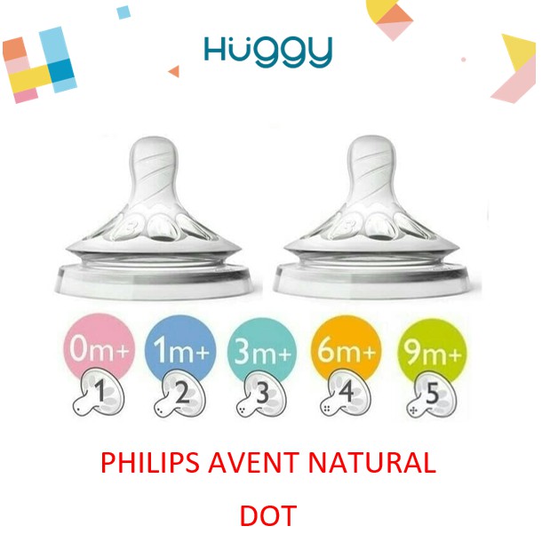 PHILIPS AVENT Teat Natural 2pcs | Nipple / Dot Natural Botol Susu