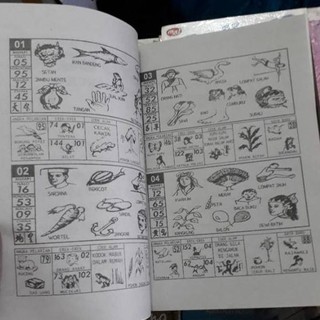 Jual Best Z0vny Buku Tafsir Mimpi Togel Singapura Lengkap 2a 3a 4a Angka D95 Terbaru Indonesia Shopee Indonesia