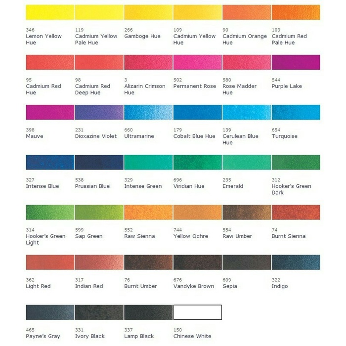 

Lucu Winsor & Newton Cotman Water Colours 8Ml Bergaransi