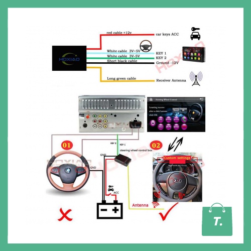 Remote Head Unit Control Stir Mobil Media Player Bluetooth - ZY-K01