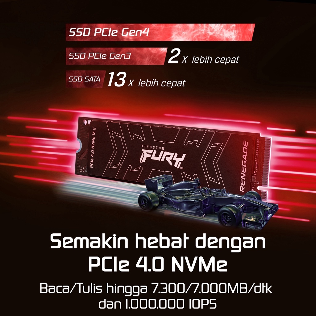 Kingston FURY Renegade Seri Ekstrem SSD NVMe PCIe 4.0 (SFYRD/2000G)