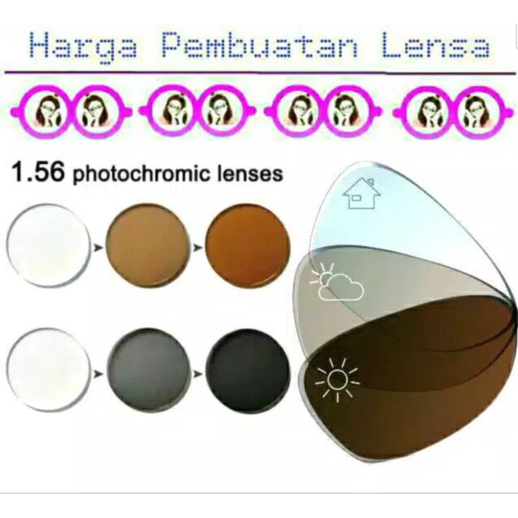 BIAYA TAMBAHAN !! LENSA MINUS , LENSA PHOTOCROMIC , LENSA SILINDER , LENSA ANTI RADIASI