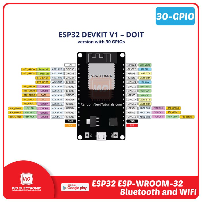 ESP32 ESP-32S WiFi + Bluetooth Dual - Mode Developement Board