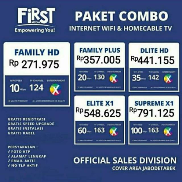 INTERNET WIFI &amp; TV CABLE FIRST MEDIA ( PROMO CASHBACK + DISC 15% )