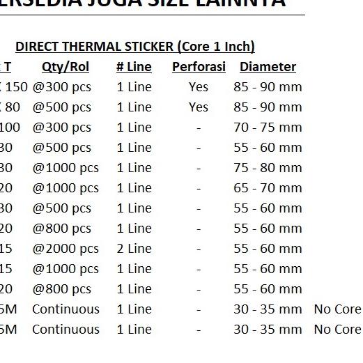 

Baru - DIRECT THERMAL STICKER 100x80 MM KERTAS LABEL STIKER BARE 1 LINE 500 PCS 시