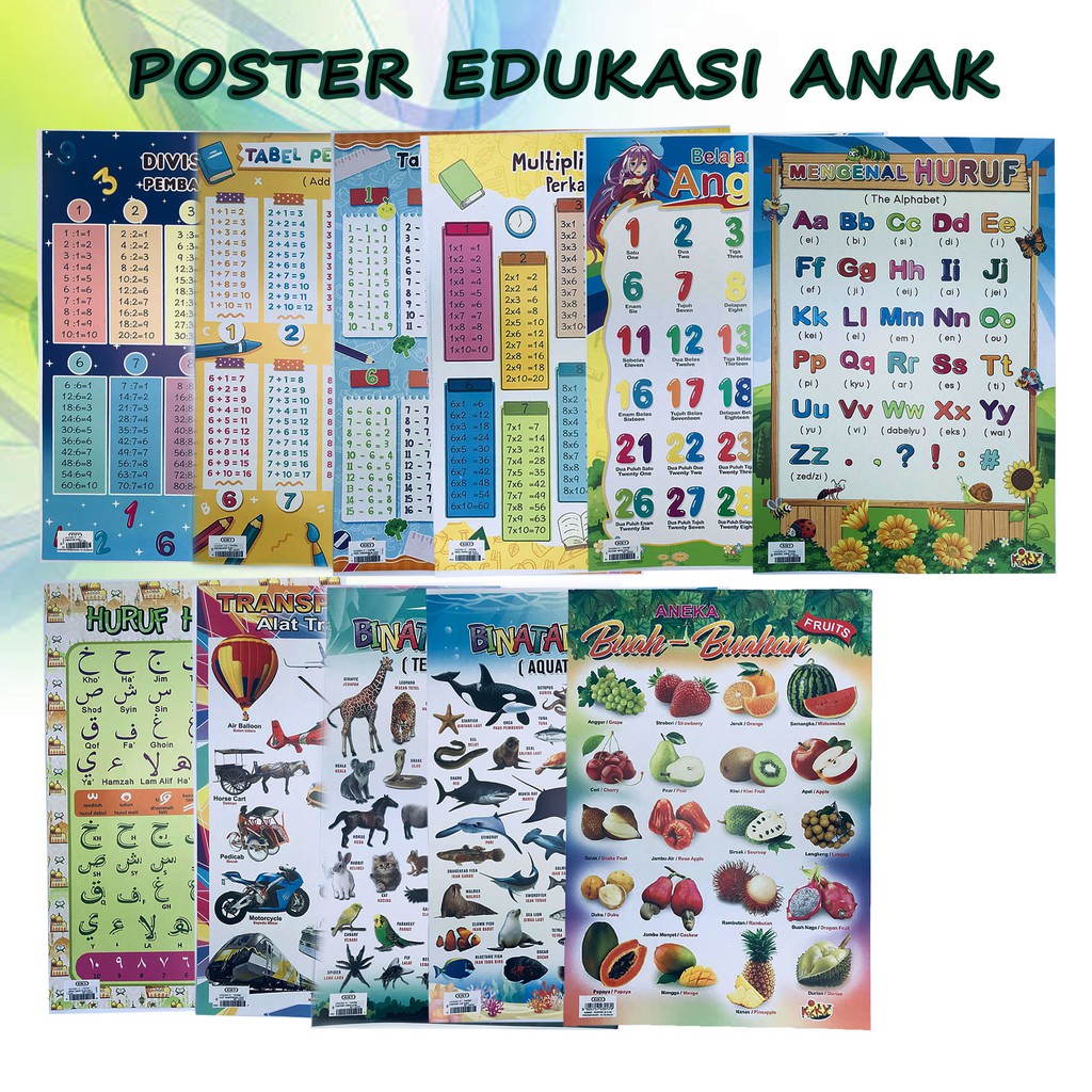 Kiky * Poster * belajar * anak * aneka * gambar * 34*49