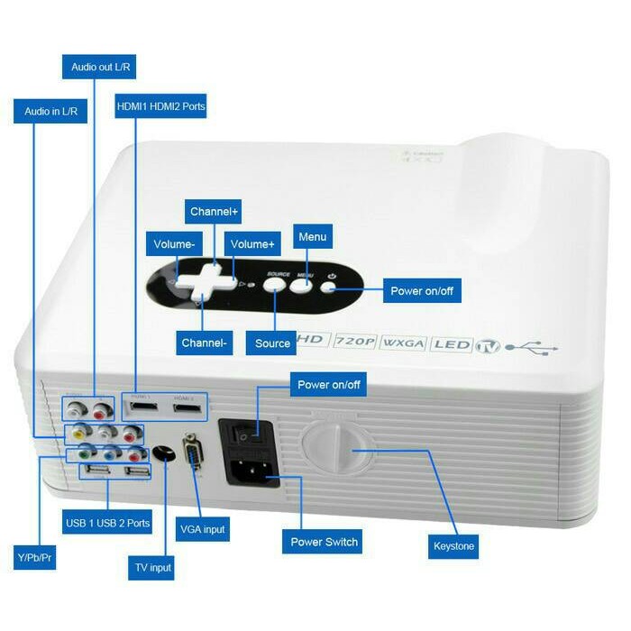 proyektor infokus infocus Cheerlux CL720 LED Projector 3000 Lumen baru