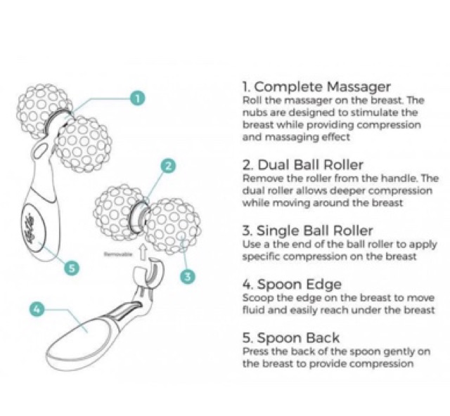 Lavie Lactation Massage Roller