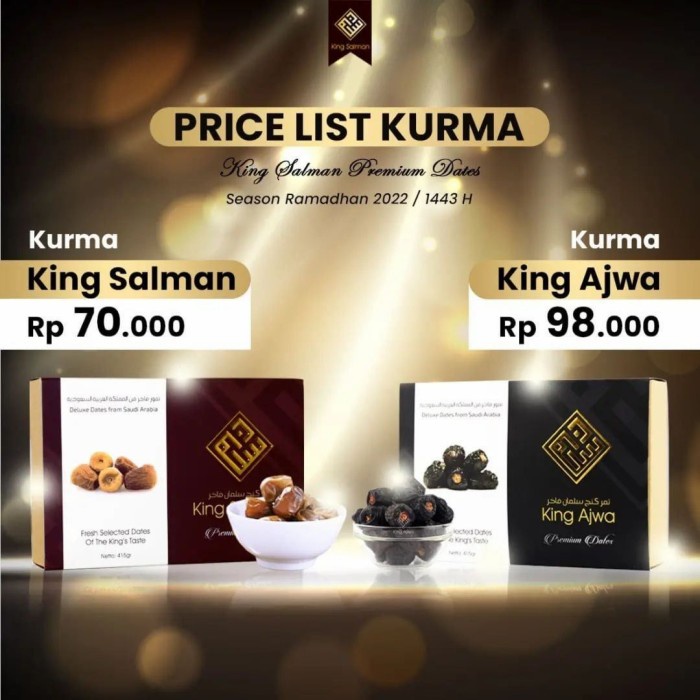 

Kurma Sukari Kurma King Salman Super