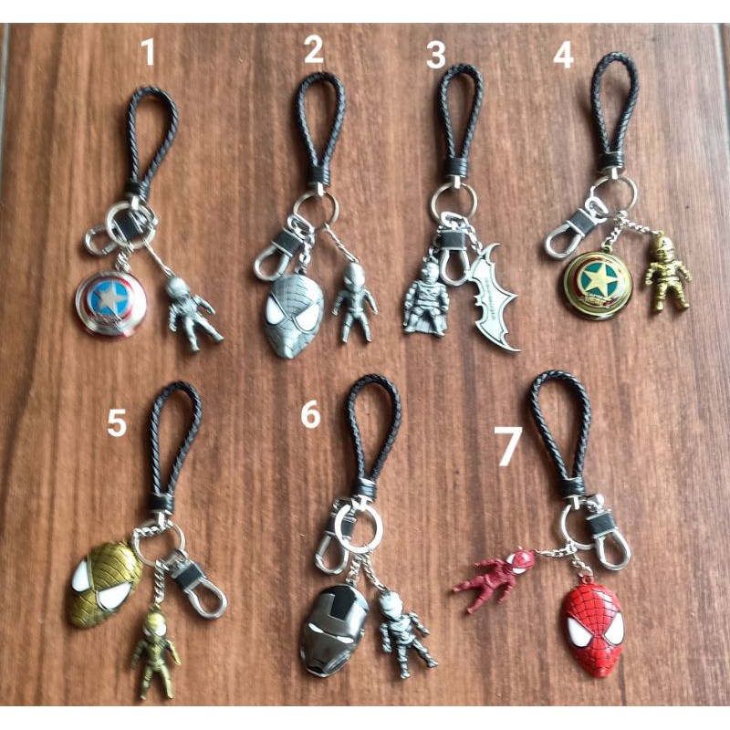 GANTUNGAN KUNCI MOTOR MOBIL KUNCI RUMAH KARAKTER UNIK DAN LUCU